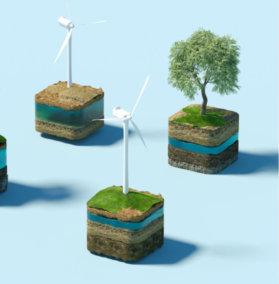 Environmental Impact Assessment